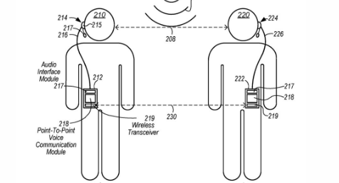 苹果正试图重塑无需手机或 WiFi 的群组音频聊天