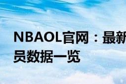 NBAOL官网：最新篮球资讯、赛事直播与球员数据一览