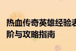 热血传奇英雄经验表详解：等级提升、技能进阶与攻略指南